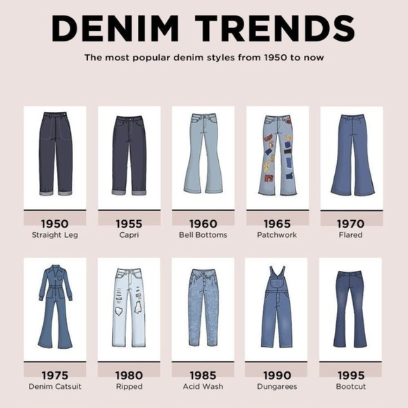 ⭐ Good Too Know ⭐ - Picture 6 of 9